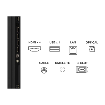 Google Tivi QLED TCL 4K 98 inch 98P8K